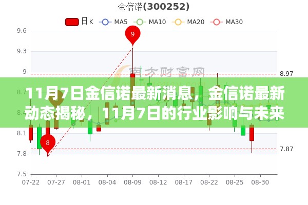 第683页