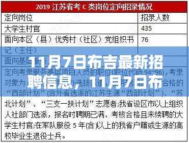 布吉最新招聘启事,变化中成长,学习中自信