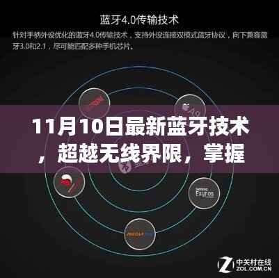 最新蓝牙技术突破无线界限，开启自信人生新篇章