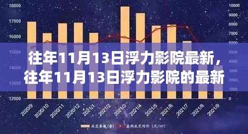 往年11月13日浮力影院最新呈现,视听盛宴的解析与回顾