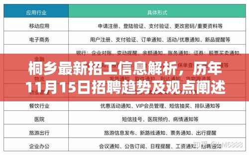 桐乡最新招工信息解析，历年11月15日招聘趋势及观点阐述