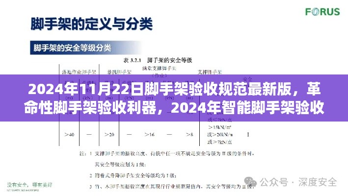 革命性脚手架验收利器,2024年最新版智能脚手架验收规范重塑建筑安全体验