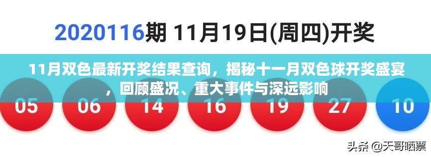 揭秘十一月双色球开奖盛况,最新开奖结果、重大事件与深远影响回顾