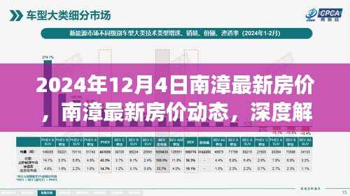 南漳最新房价动态及市场趋势解读(深度解析,小红书热门推荐)