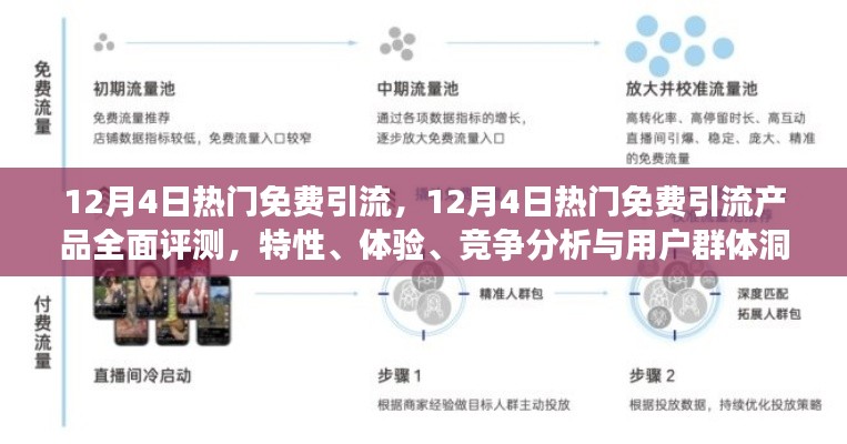 12月4日热门免费引流产品全面解析,特性、体验、竞争态势及用户洞察