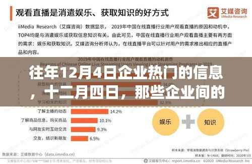 企业暖心日常与友情故事,十二月四日的回顾与展望