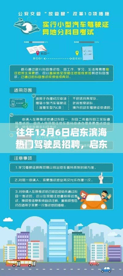 历年12月6日启东滨海热门驾驶员招聘启事回顾