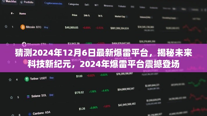 揭秘未来科技新纪元,预测2024年爆雷平台的震撼登场与影响分析