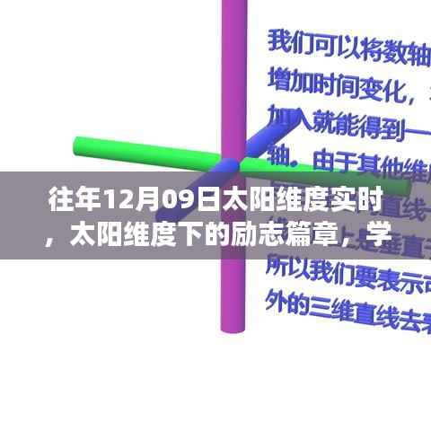 太阳维度下的励志篇章,学习成长与自信的闪耀之路
