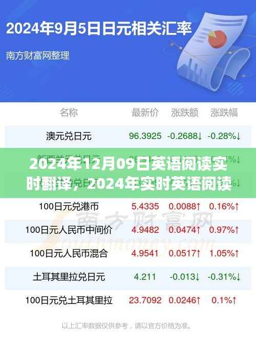探讨实时英语阅读翻译技术的优劣,2024年实时翻译技术展望与评估