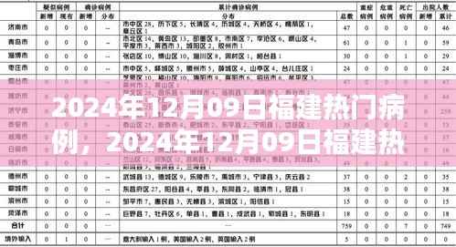 2024年12月09日福建热门病例深度解析与观点阐述