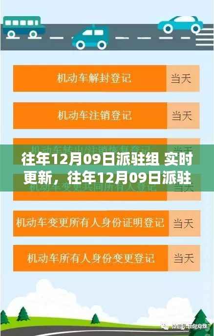 往年12月09日派驻组任务操作指南，从入门到精通的实时更新