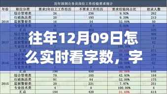 张敞画眉 第4页