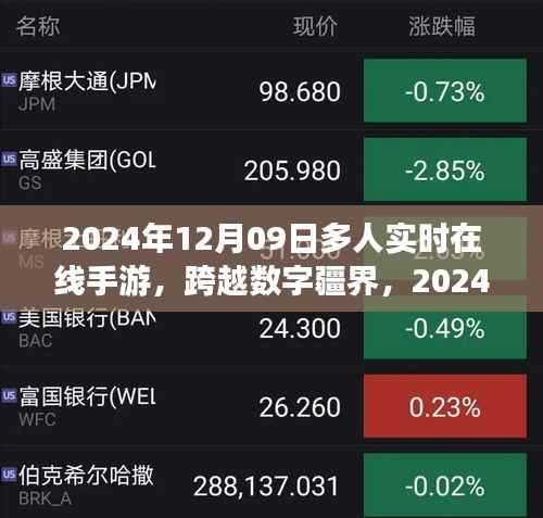 跨越数字疆界，2024年多人实时在线手游如何引领自信与成就之路