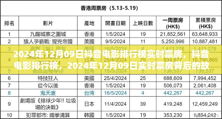 狗尾续貂 第2页