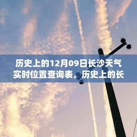 探寻长沙十二月九日历史天气印记,实时位置查询表与天空印记回顾
