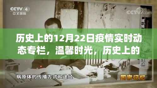 历史上的暖心瞬间,十二月二十二日疫情下的暖心故事回顾专栏