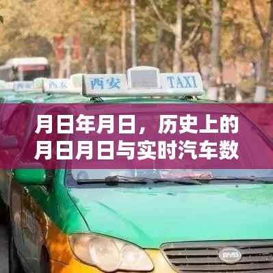 历史上的月日月日与实时汽车数量数据猜测报告