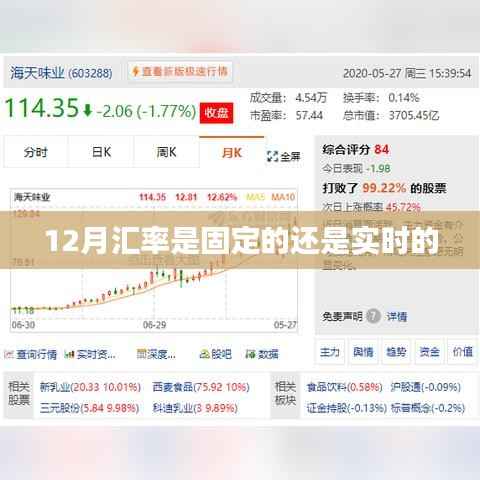 汇率变动解析，12月汇率是固定还是实时调整？