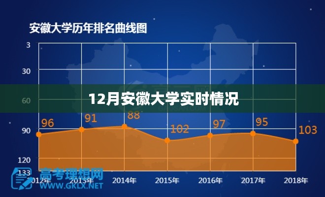 不翼而飞 第3页