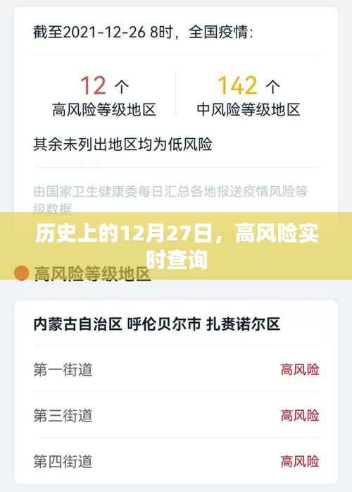 高风险实时查询,历史上的今天(十二月二十七日)