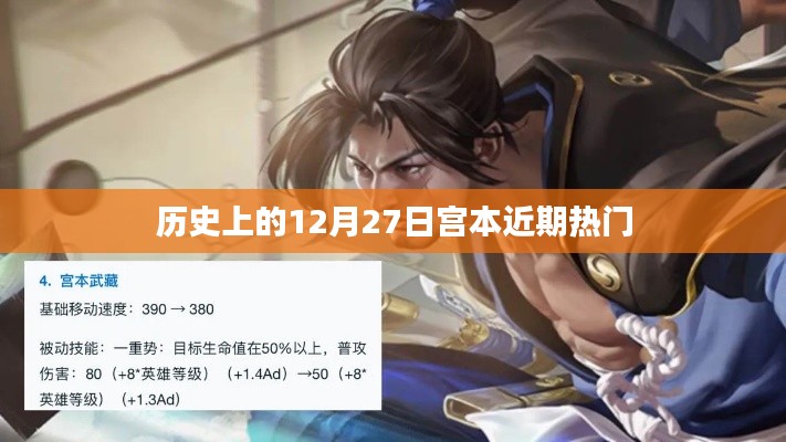 宫本近期热门事件回顾，历史上的这一天回顾