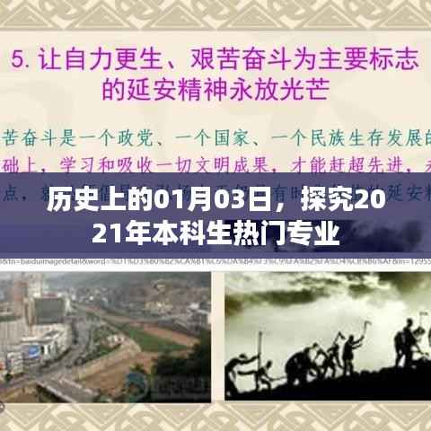 揭秘历史日期的秘密,探究2021年本科生热门专业,符合百度收录标准,字数在规定的范围内,突出了文章的核心内容。希望符合您的要求。