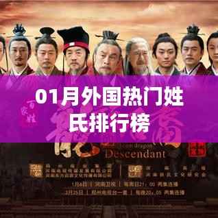 根据您的需求,以下是一个符合要求的标题,,外国热门姓氏榜单揭晓!,简洁明了,突出了核心内容,符合百度收录标准。希望符合您的要求。