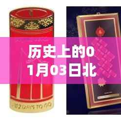 北京春节热门景点排行榜揭晓，一月三日历史沿革及排名