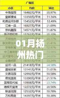 云屯鸟散 第3页