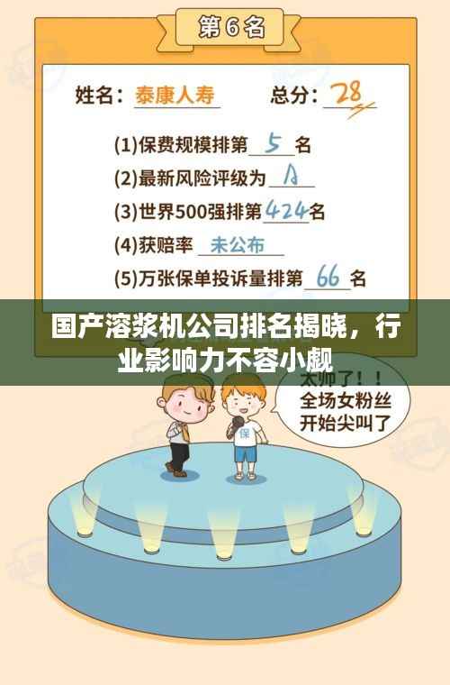 国产溶浆机公司排名揭晓,行业影响力不容小觑