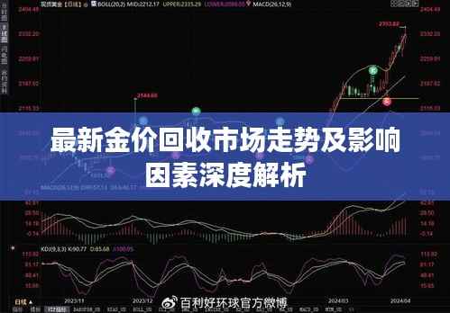 最新金价回收市场走势及影响因素深度解析
