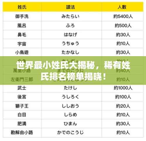 艰苦朴素 第2页