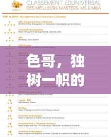 色哥，独树一帜的网络文化象征，百度热门搜索关键词！