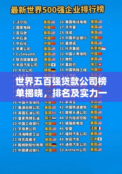 世界五百强贷款公司榜单揭晓，排名及实力一览