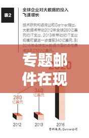 孜孜不倦 第2页