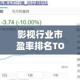 影视行业市盈率排名TOP10,洞悉行业繁荣背后的数据揭秘